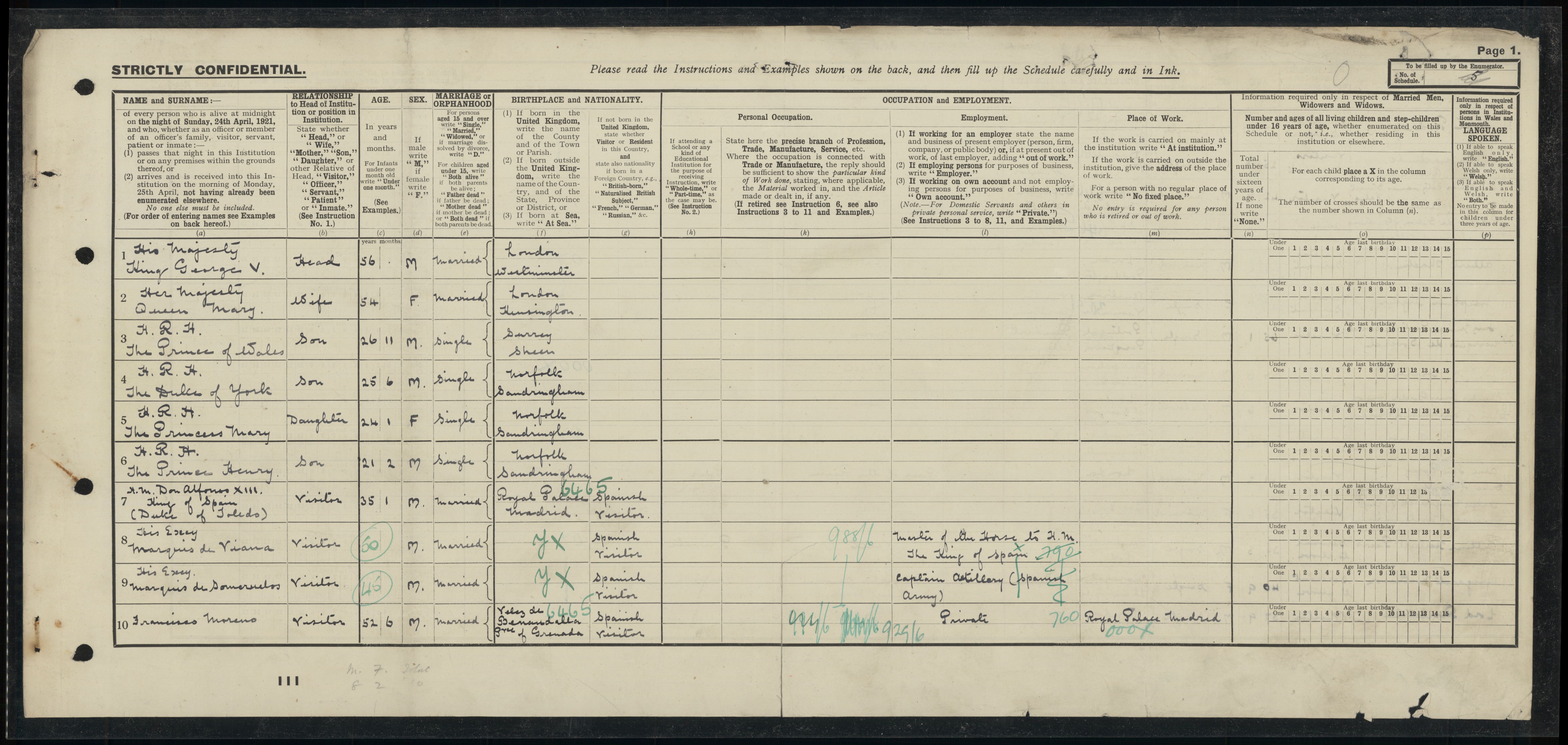 Where were the Royal family living in the 1921 Census Blog